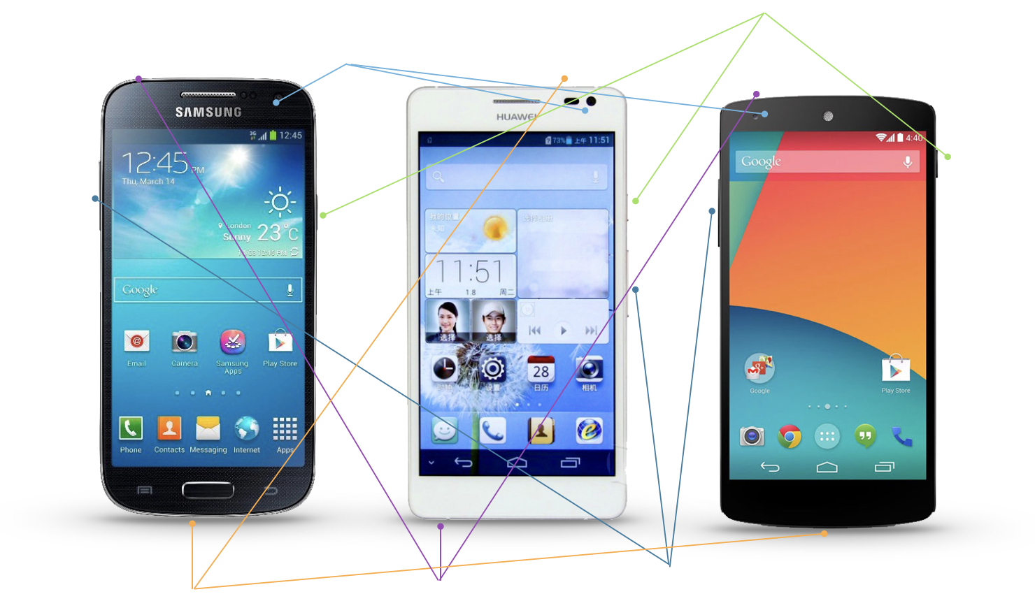 3 smartphones de marques différentes munis d'android